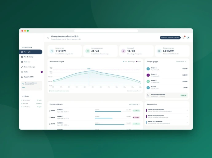 Tableau de bord de la plateforme de supervision ZEENCO e-mobility : vue d'un dépôt